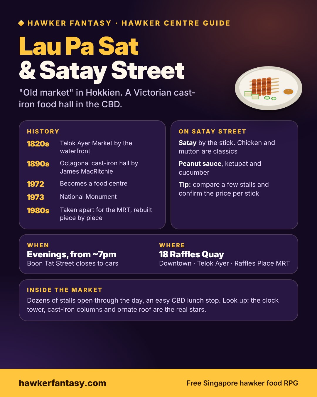 Infographic: Lau Pa Sat and Satay Street: A Guide to Singapore's Victorian Food Market