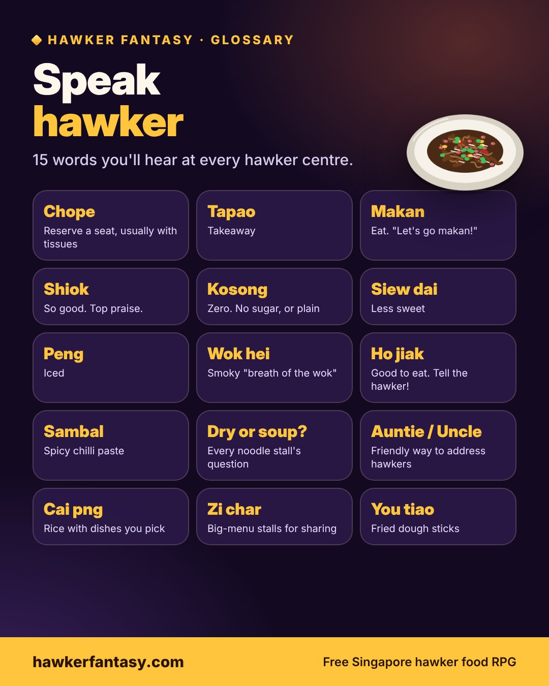 Infographic: Hawker Food Words: A Glossary of Singapore Hawker Lingo